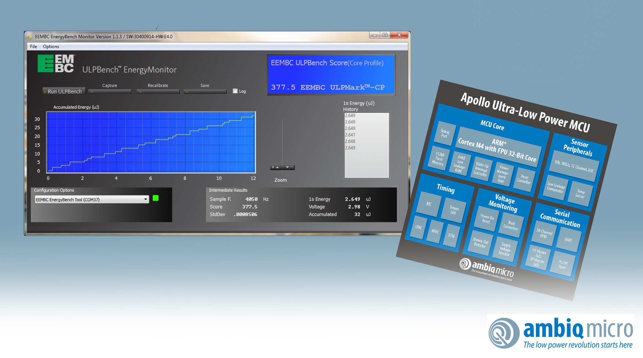 Ambiq Micro brings low power to ARM TechCon